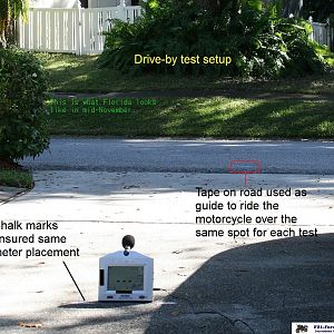 TBR Testing - Drive By