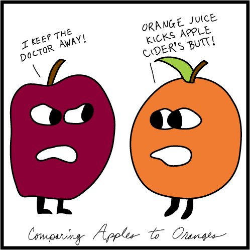 apples-oranges.gif
